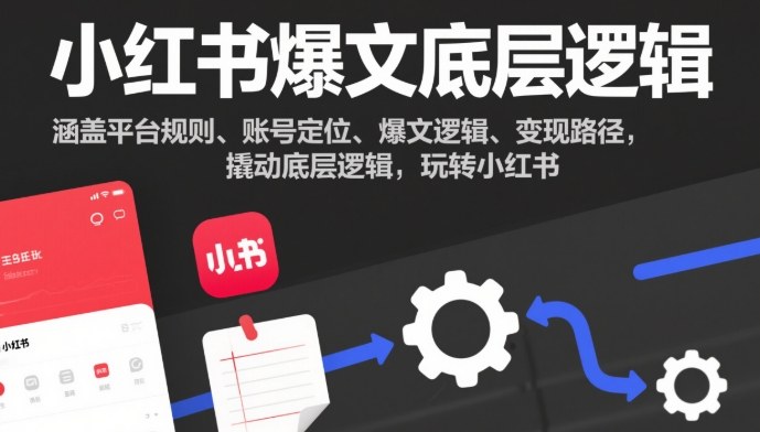 小红书爆文底层逻辑，涵盖平台规则、账号定位、爆文逻辑、变现路径，撬动底层逻辑，玩转小红书-润格副业网-每天分享热门副业赚钱项目