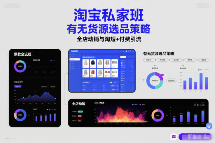 淘宝私家班，有无货源选品策略，高成功率爆款全流程打法，全店动销与淘短+付费引流（更新2026）-润格副业网-每天分享热门副业赚钱项目