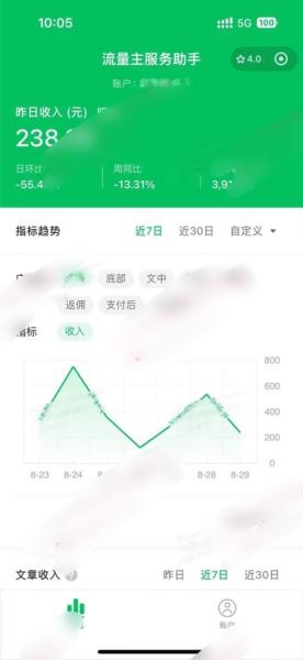 下班2小时可做，30秒1条内容，1万阅读100元收益？可批量放大！-图片3