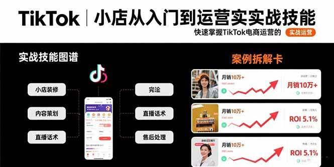 (15629期)TikTok小店从入门到运营实战技能:快速掌握TikTok电商运营的完整方法论-润格副业网-每天分享热门副业赚钱项目