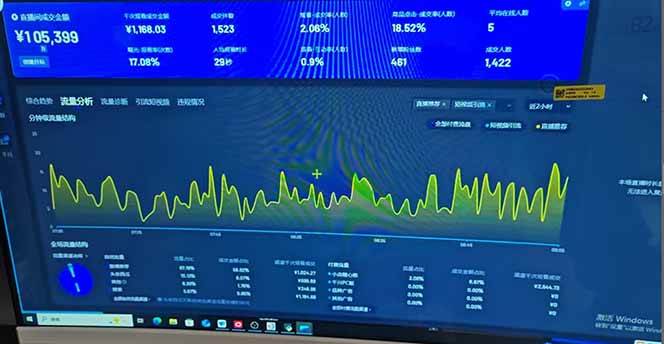 图片[2]-（14365期）抖音AI无人直播，日结1-5K纯佣金！-润格副业网-每天分享热门副业赚钱项目