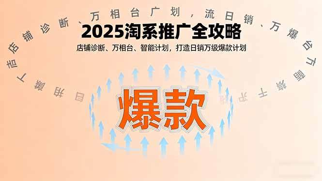 (16067期)2025淘系推广全攻略,店铺诊断、万相台、智能计划,打造日销万级爆款计划-润格副业网-每天分享热门副业赚钱项目