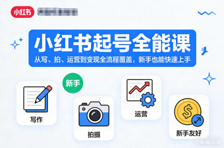 小红书起号全能课，从写、拍、运营到变现全流程覆盖，新手也能快速上手-润格副业网-每天分享热门副业赚钱项目