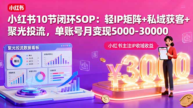 小红书10节闭环SOP：轻IP矩阵+私域获客+聚光投流，单账号月变现5000-30000-润格副业网-每天分享热门副业赚钱项目