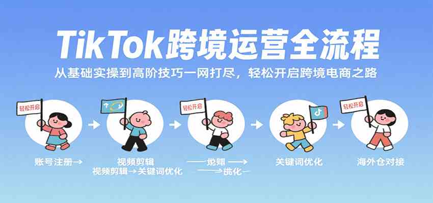 TikTok跨境运营全流程,从基础实操到高阶技巧一网打尽,轻松开启跨境电商之路-润格副业网-每天分享热门副业赚钱项目