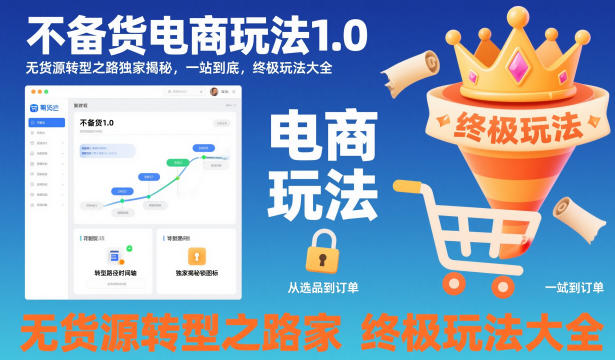 不备货电商玩法1.0,无货源转型之路独家揭秘,一站到底,终极玩法大全-润格副业网-每天分享热门副业赚钱项目