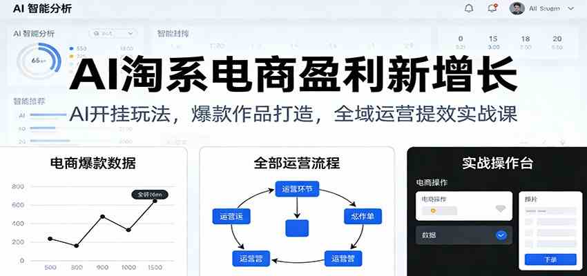 AI淘系电商盈利新增长，AI开挂玩法，爆款作品打造，全域运营提效实战课-润格副业网-每天分享热门副业赚钱项目