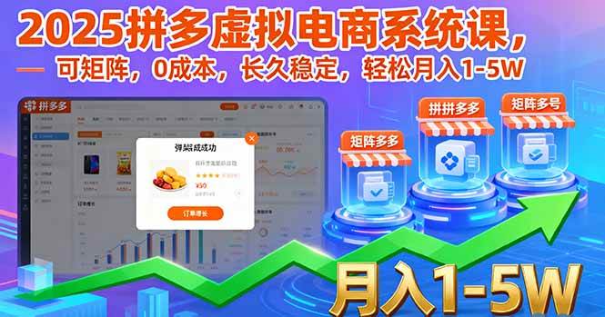 (16088期)2025拼多多虚拟电商系统课,可矩阵,0成本,长久稳定,轻松月入1-5W-润格副业网-每天分享热门副业赚钱项目