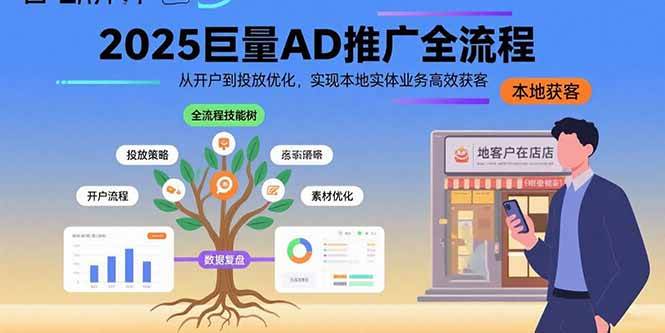 （15608期）2025巨量AD推广全流程，从开户到投放优化，实现本地实体业务高效获客-润格副业网-每天分享热门副业赚钱项目