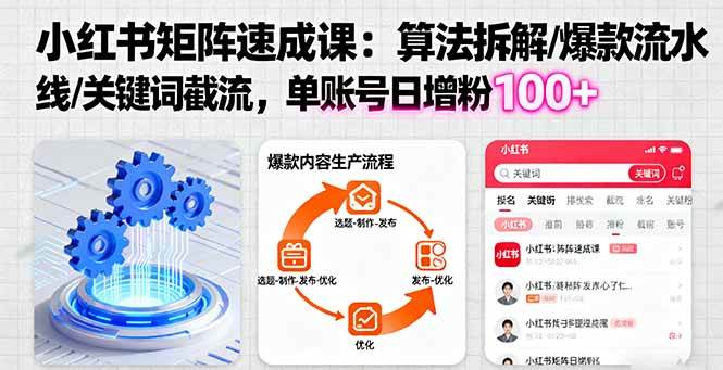 (16231期)小红书矩阵起号速成课:算法拆解/爆款流水线/关键词截流 单账号日增粉100+-润格副业网-每天分享热门副业赚钱项目