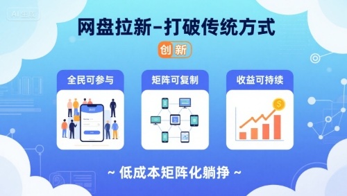 网盘拉新-打破传统方式，低成本矩阵化躺挣，全民可参与、矩阵可复制、收益可持续【揭秘】-润格副业网-每天分享热门副业赚钱项目