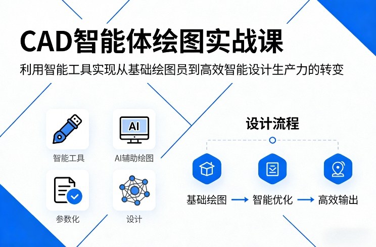 CAD智能体绘图实战课，利用智能工具，实现从基础绘图员到高效智能设计生产力的转变-润格副业网-每天分享热门副业赚钱项目