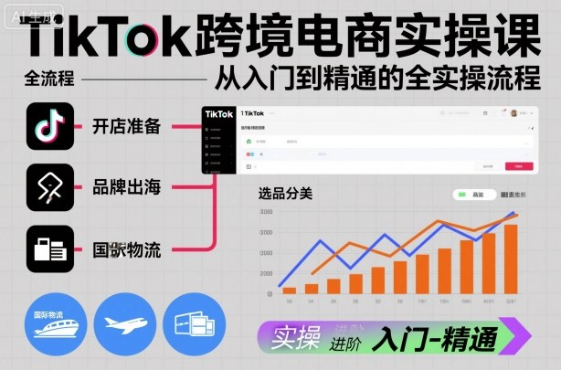 TikTok跨境电商实操课，从入门到精通的全实操流程-润格副业网-每天分享热门副业赚钱项目