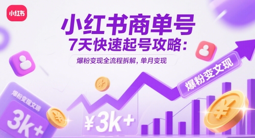 小红书商单号7天快速起号攻略：爆粉变现全流程拆解，单月变现3k+-润格副业网-每天分享热门副业赚钱项目