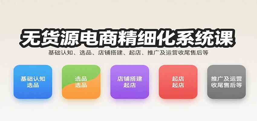 无货源电商精细化系统课：基础认知、选品、店铺搭建、起店、推广及运营收尾售后等-润格副业网-每天分享热门副业赚钱项目