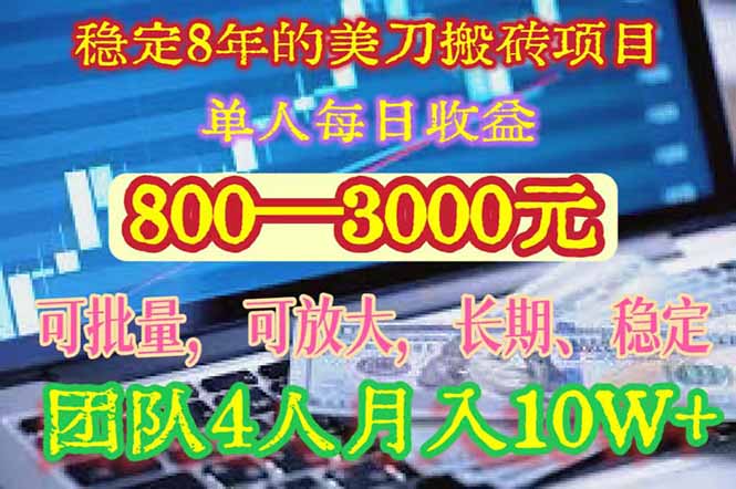 稳定8年的美刀搬砖项目，单人每日收益800—3000.团队4人月入10W+.可线下-润格副业网-每天分享热门副业赚钱项目