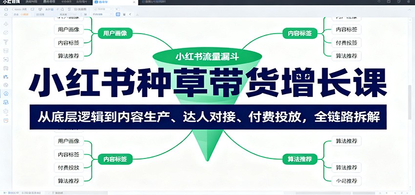 小红书种草带货增长课：从底层逻辑到内容生产、达人对接、付费投放，全链路拆解-润格副业网-每天分享热门副业赚钱项目