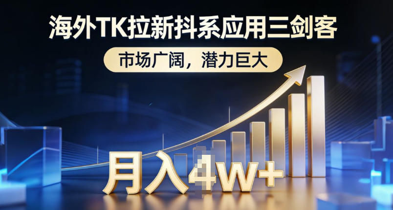 海外TK拉新抖系应用三剑客，市场广阔，潜力巨大，月入1w+-润格副业网-每天分享热门副业赚钱项目