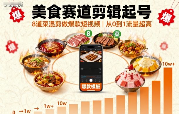 美食赛道剪辑起号,8道菜混剪做爆款短视频,从0到1,流量超高-润格副业网-每天分享热门副业赚钱项目