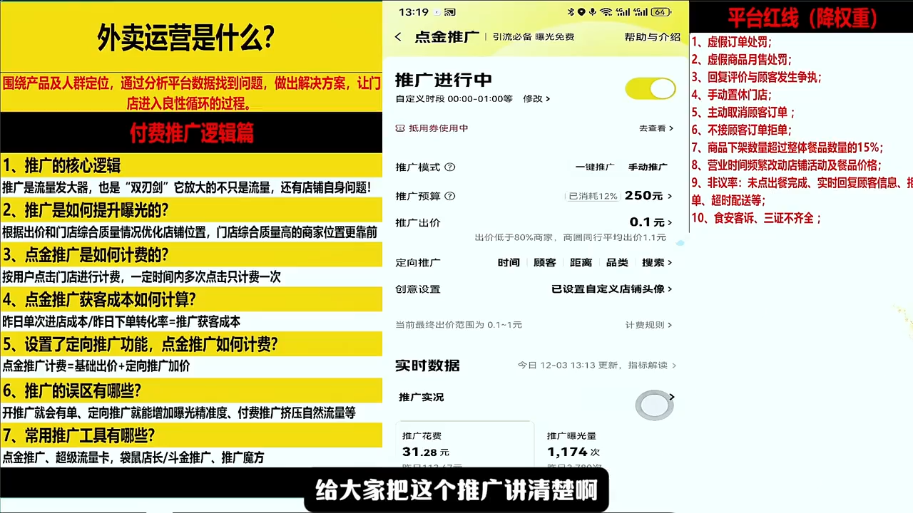 老黄·2026餐饮店铺外卖商家必修课