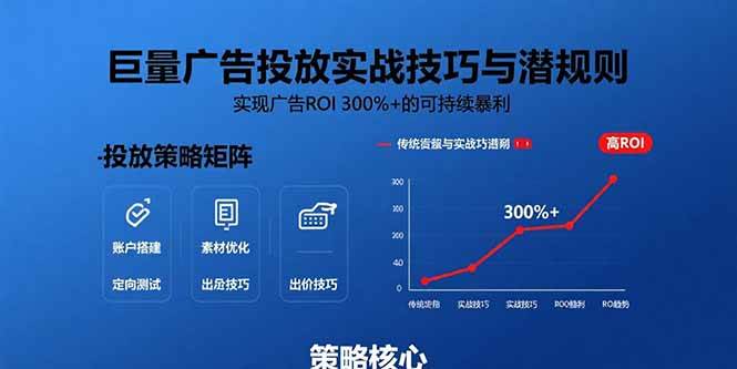 (15626期)巨量广告投放实战技巧与潜规则:实现广告ROI 300%+的可持续暴利-润格副业网-每天分享热门副业赚钱项目