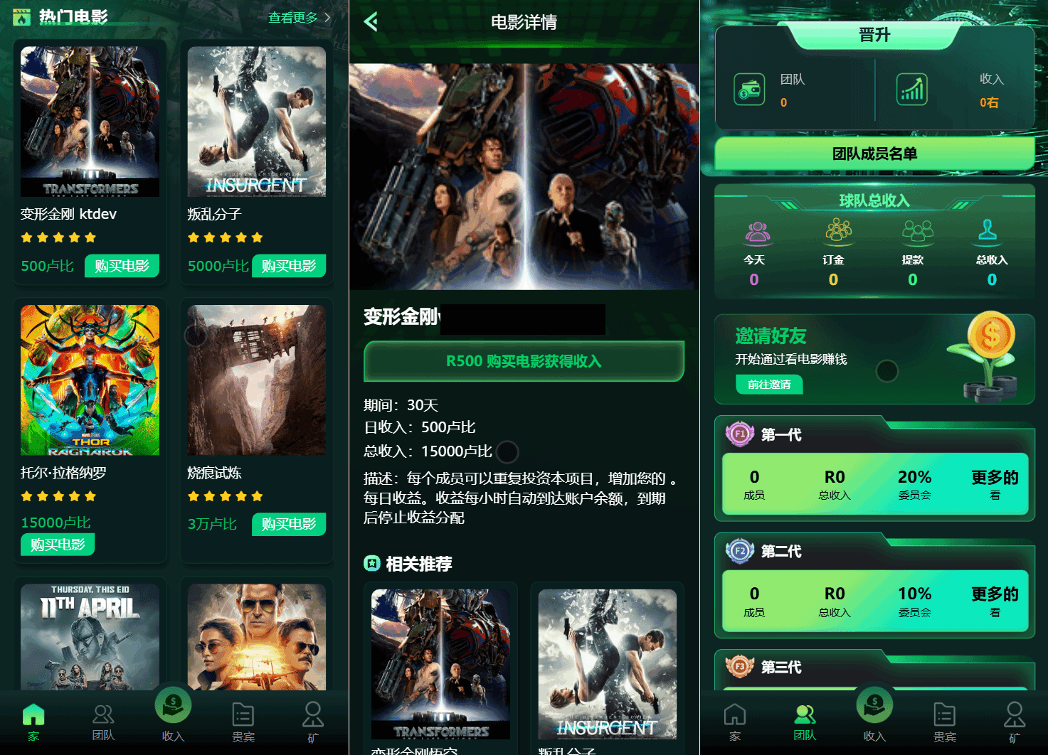 Flickiri Fun海外电影投资理财源码 影视理财类源码-润格副业网-每天分享热门副业赚钱项目