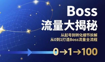 Boss流量大揭秘,从起号到转化细节拆解,从0到1打造Boss流量全流程-润格副业网-每天分享热门副业赚钱项目