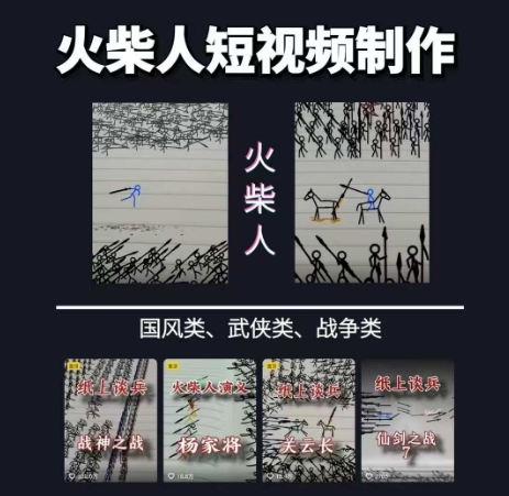 火柴人短视频-纸上谈兵，独一无二的视频展示风格，国风，战争动画，短视频差异化新赛道-润格副业网-每天分享热门副业赚钱项目